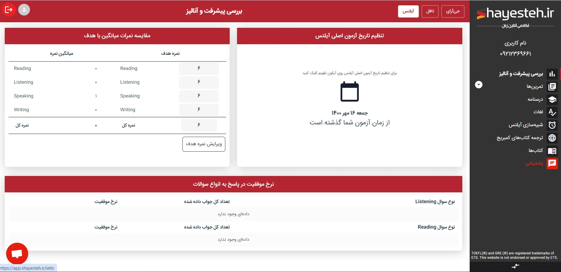 بهترین کتاب برای تقویت اسپیکینگ آیلتس